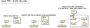 securite:cles-schema_01.png